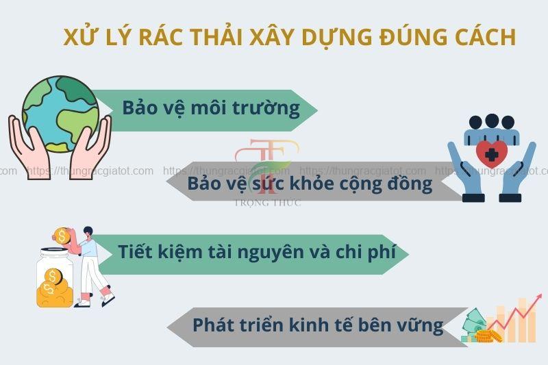 Lợi ích của việc xử lý rác thải xây trong xây dựng