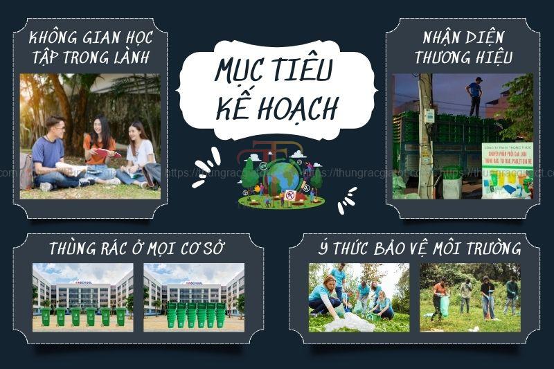 Mục tiêu cần đạt được