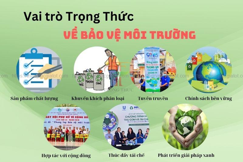 Vai trò của doanh nghiệp