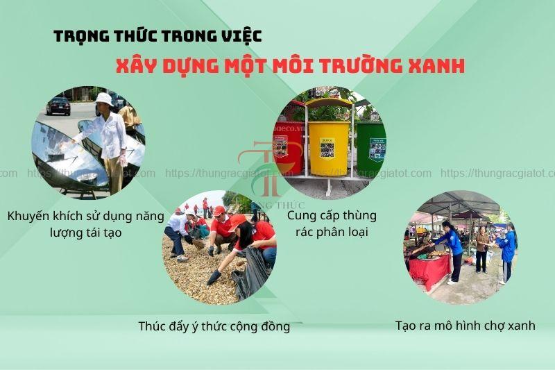 vai trò Trọng Thức